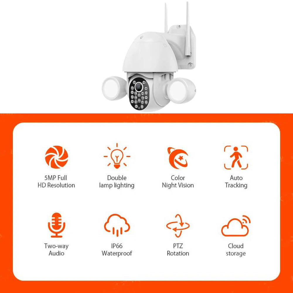 INQMEGA 5MP Tuya Smart WiFi Floodlight Security Surveillance Camera Supporting Alexa and Google Home