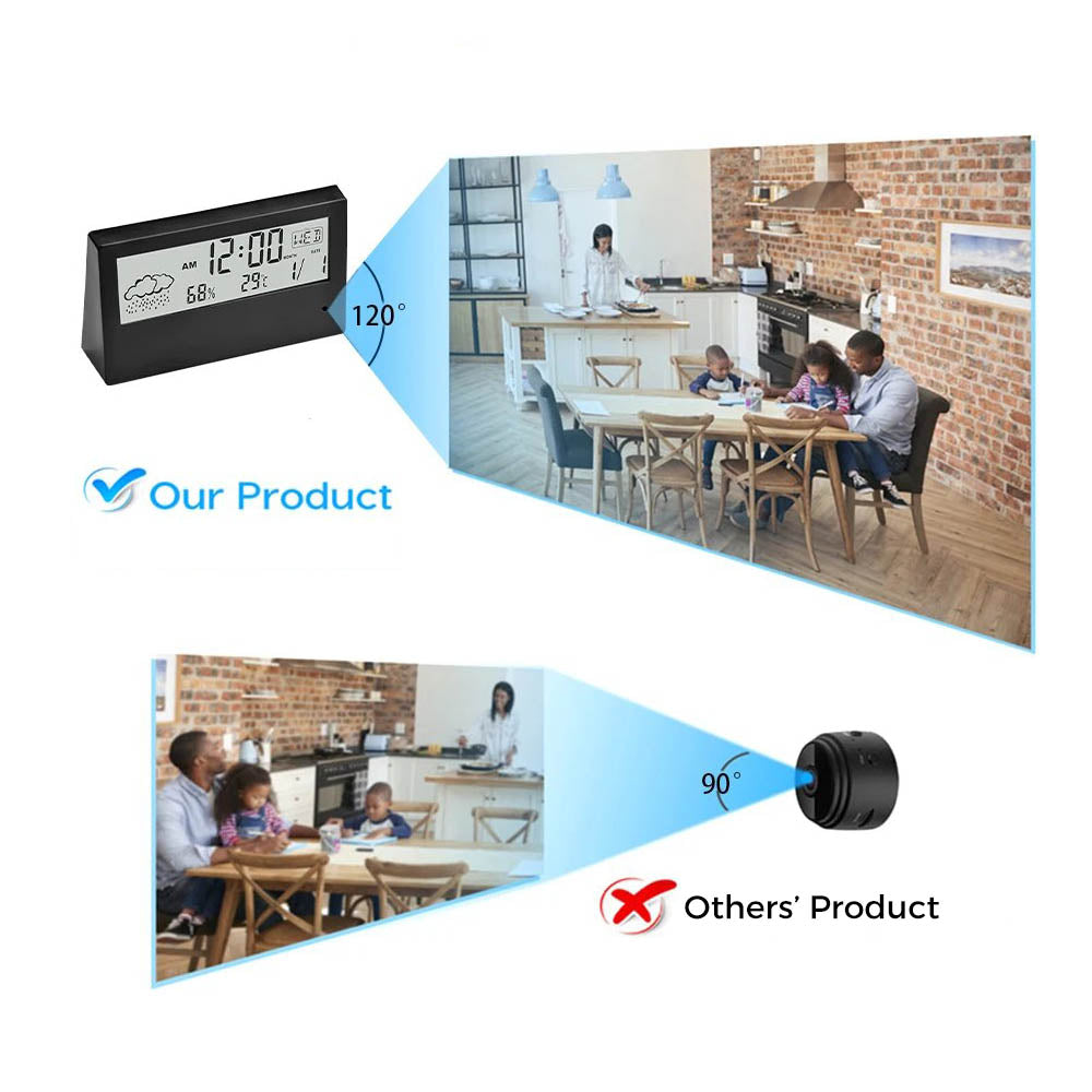 HD 1080P WiFi Clock Hidden Secret Surveillance Camera