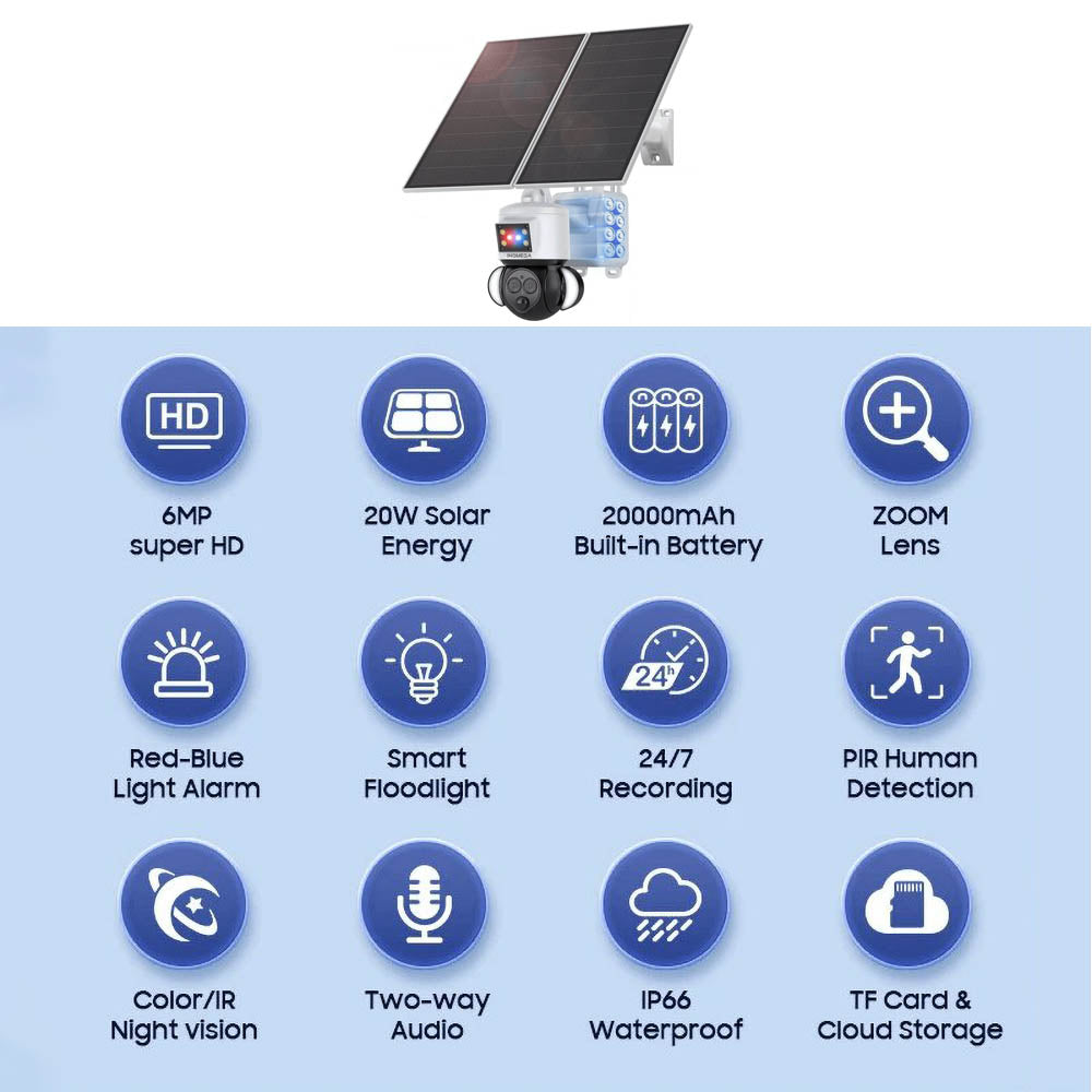 INQMEGA 6MP Dual Lens 4G Solar Powered Floodlight Camera