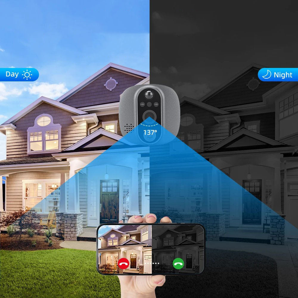 WSDCAM Tuya Smart 1080P WiFi Peephole Video Doorbell with 4.3 Inch Screen