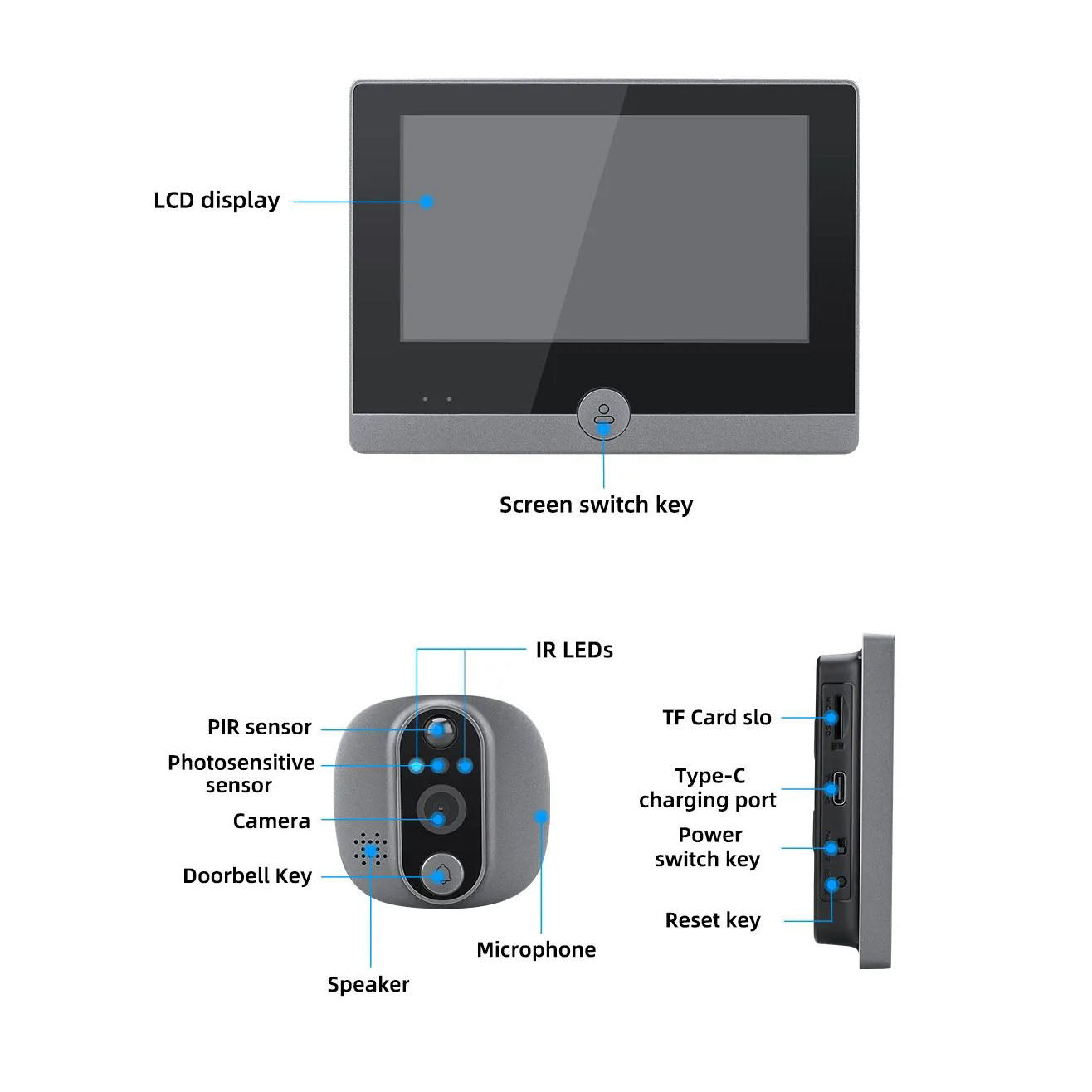 WSDCAM Tuya Smart 1080P WiFi Peephole Video Doorbell with 4.3 Inch Screen